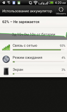 HTC Desire V. Скриншоты