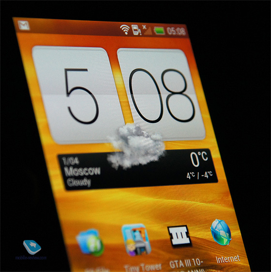 HTC One X. Обзор