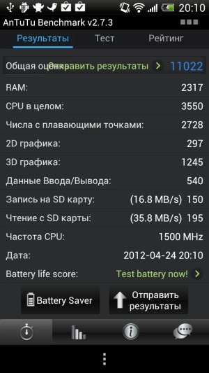 HTC One X. Обзор