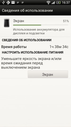 HTC One X. Обзор