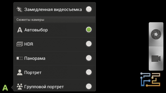 Настройки встроенной камеры HTC One X