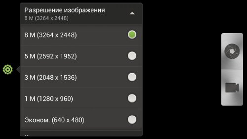 Обзор HTC One X