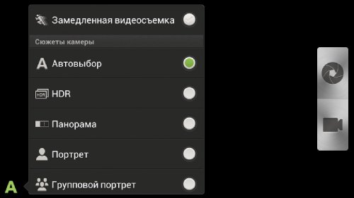 Обзор HTC One X