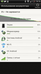 HTC One X