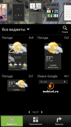 HTC One X