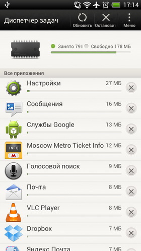 HTC One X. Скриншоты