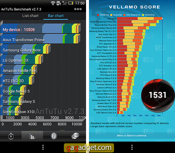 HTC_OneX_Screen01.jpg