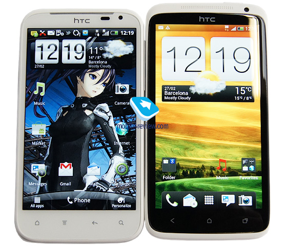 HTC One X