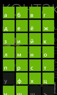 Обзор смартфона HTC Radar: дорогая середина