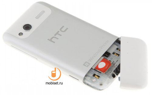 HTC Radar