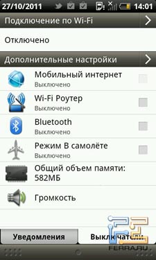 Быстрый доступ к Wi-Fi и другим выключателям на смартфоне HTC Rhyme