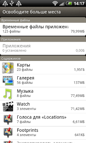 Обзор HTC Rhyme