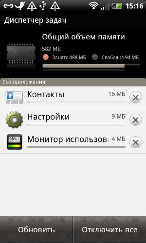 Обзор HTC Rhyme