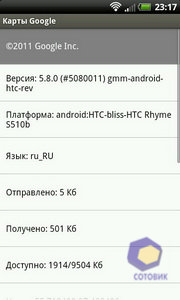 HTC Rhyme S510b