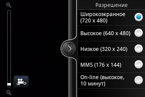 Обзор htc salsa