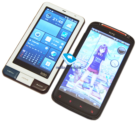 HTC Sensation XE Z715e