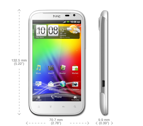 HTC Sensation XL