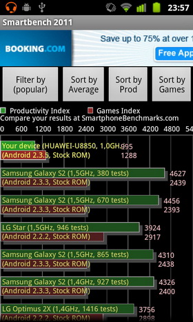 Huawei Vision. Скриншоты