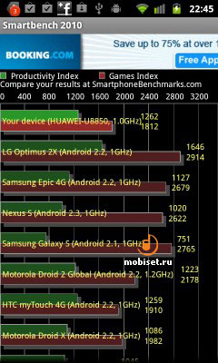 Huawei Vision (U8850)