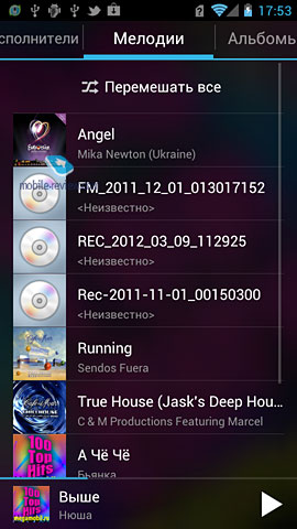 Huawei Ascend P1 (U9200)