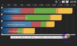 LG Prada 3.0 (P940)