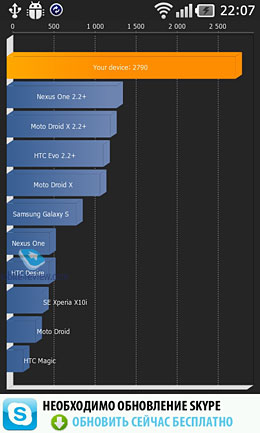 LG Prada 3.0 (P940)