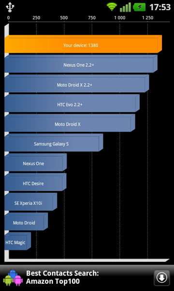 LG E730 Optimus Sol