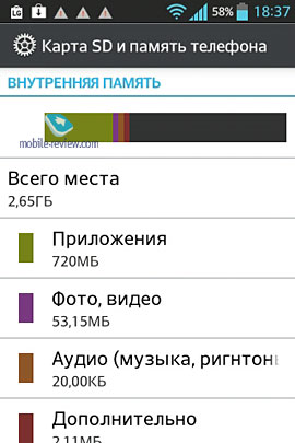 Память lg. Что такое КБ В телефоне память. Что такое КБ В телефоне. Как в телефон установить карту памяти LG.