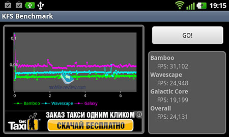 LG Optimus 3D Max (P725)