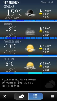 Прогноз погодя на телефонах Nokia.