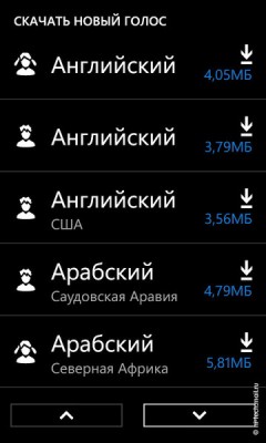 Обзор смартфона Nokia Lumia 710: недорогой Windows Phone