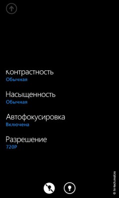 Обзор смартфона Nokia Lumia 710: недорогой Windows Phone