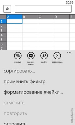 Полный обзор Nokia Lumia 800: первый смартфон Nokia на Windows Phone