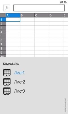 Полный обзор Nokia Lumia 800: первый смартфон Nokia на Windows Phone