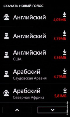 Первые впечатления от Nokia Lumia 800, первого Windows Phone компании