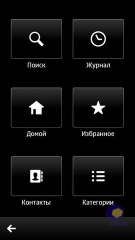 Nokia 808 PureView. Скриншоты