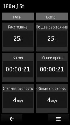 Полный обзор Nokia 808 PureView. Уникальный камерофон