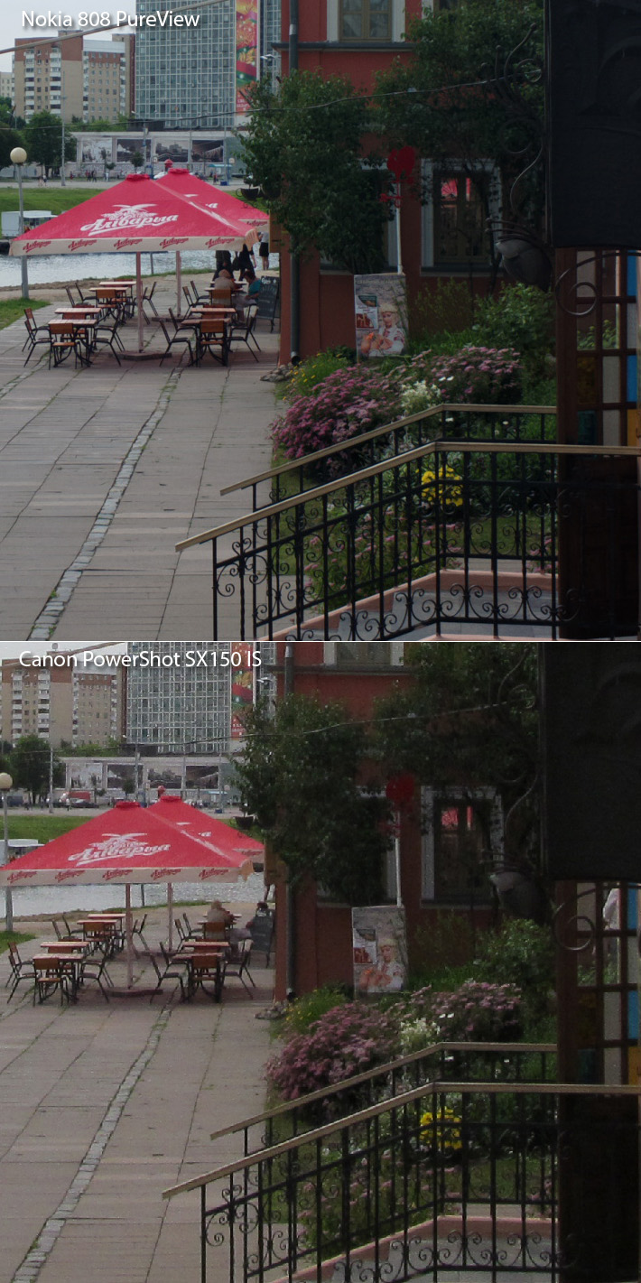 Nokia 808 PureView. Обзор