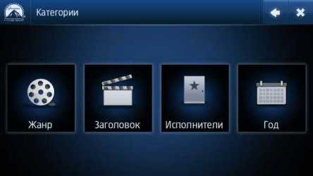 Пользовательский интерфейс Symbian Anna.