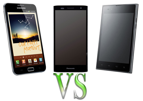 Panasonic Eluga Power