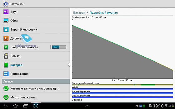 Samsung Galaxy Tab 2 10.1 (P5100)