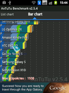 Samsung Galaxy Y Pro Duos B5512