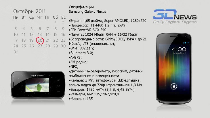 Samsung Galaxy Nexus