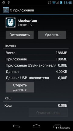 Полный обзор Samsung Galaxy Nexus и Android 4: новейший смартфон