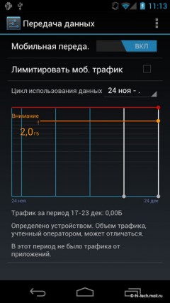 Полный обзор Samsung Galaxy Nexus и Android 4: новейший смартфон