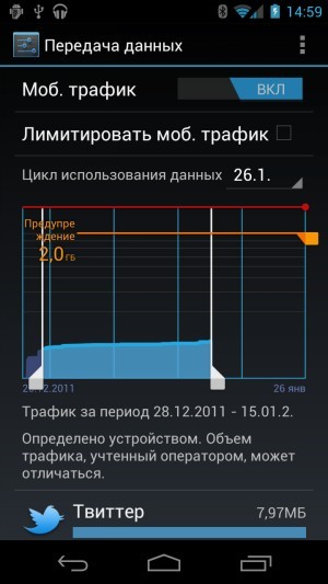 Samsung GT-i9250 Galaxy Nexus