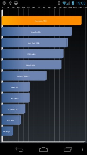 Samsung GT-i9250 Galaxy Nexus