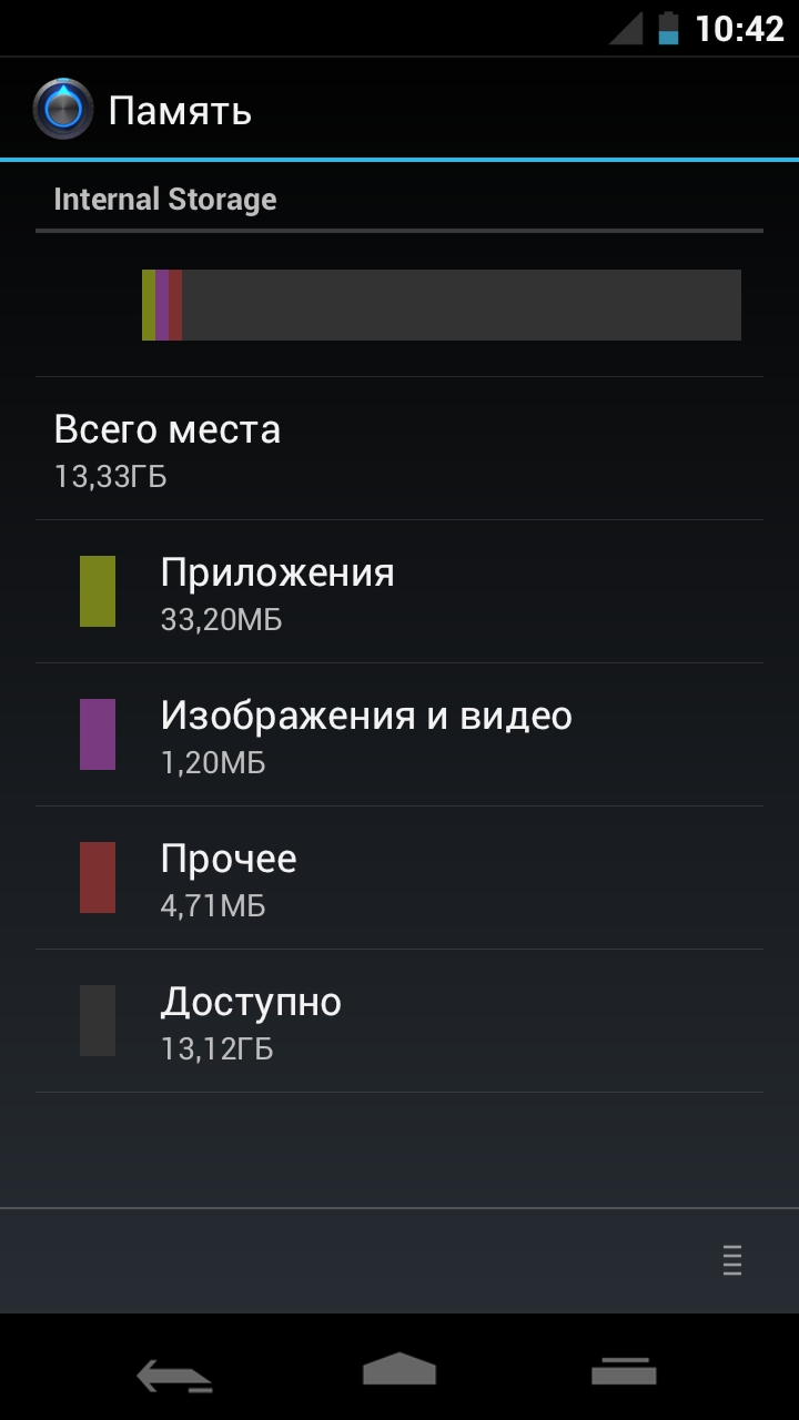 Samsung Galaxy Nexus