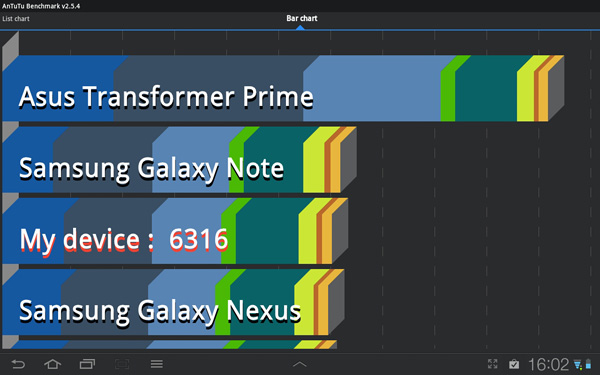 Samsung-Galaxy-Tab-7.7_Screen_02.jpg