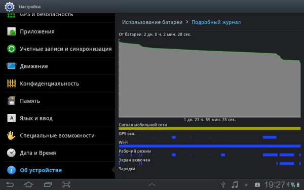 Battle: Samsung Galaxy Tab 7.7 vs Huawei Mediapad